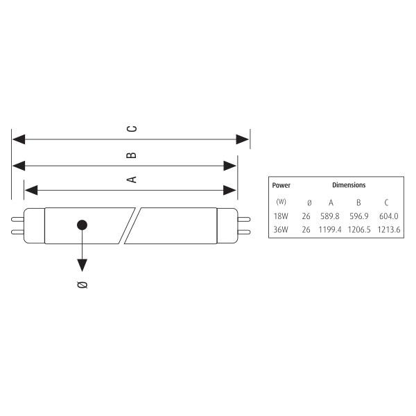 Vito 1300220 T8 FT Green IP20 36W G13 220V