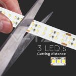 V-TAC VT-212581 LED Лента - 360/1 4000K Невлагозащитена