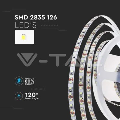 V-TAC VT-212594 LED Лента SMD2835 126 LEDs 24V IP20 4000K 137 lm/W