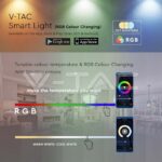 V-TAC VT-3005 LED Лента 36W SMD5050 60LEDs Smart Съвместима с Amazon Alexa и Google Home