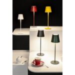 Kanlux 36320 Настолна лампа LED INITA LED IP54 INITA LED IP54 GN