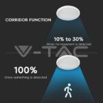 V-TAC VT-938 LED Плафониера SAMSUNG Чип 12W 120 lm/W IP65 Сензор 6400K