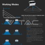 V-TAC VT-8278 Соларно тяло 6.8W Неутрална Светлина+Неутрална Светлина Бяло Тяло