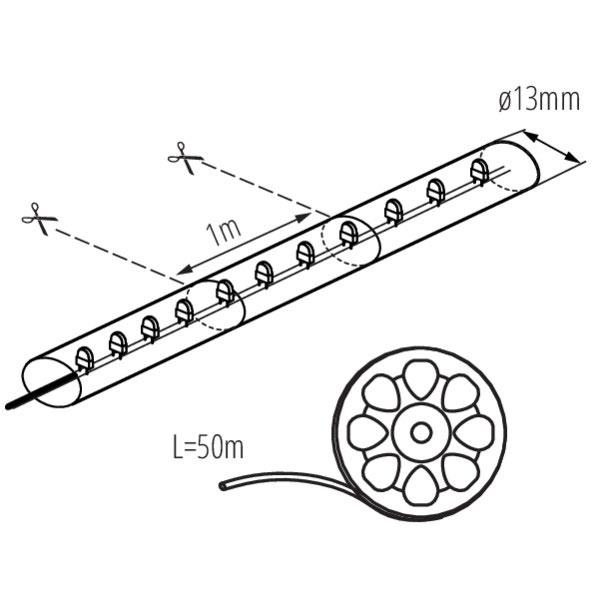 Kanlux 8631 Светлинен маркуч GIVRO LED 220V 125W IP44