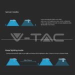 V-TAC VT-10316 15W LED Соларна Стенна Лампа LiFePO4 Батерия 3.2V 6000mA CCT: 6000K+4000K Бяла