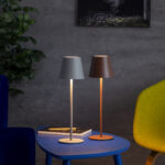 Kanlux 36326 Настолна лампа LED INITA LED IP54 GR