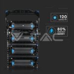 V-TAC VT-499 1000W LED Прожектор SAMSUNG Чип Meanwell Драйвер 60°D 4000K