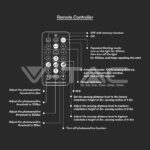 V-TAC VT-76741 36W LED Плафон Квадрат Микровълнов Сензор Черна Рамка 4000К IP44