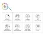 Milagro EKSM7689 RGB Wi-FI 3m Smart Tuya LED комплект IP65 + CCT + Dim 12V