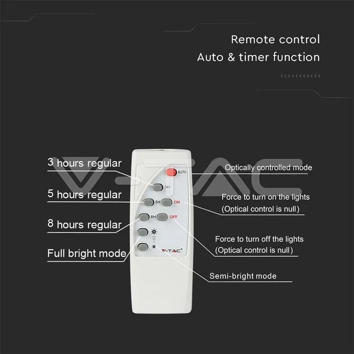 V-TAC VT-10408 20W LED Соларен Прожектор 4000К Бяло Тяло
