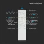 V-TAC VT-2114951 36W-72W-36W LED Дизайнерски Плафон Дистанционно Димиращ Ринг Ф670