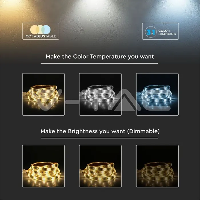 V-TAC VT-2895 LED Лента SMD5050 60/1 24V IP20 3in1+ RGB