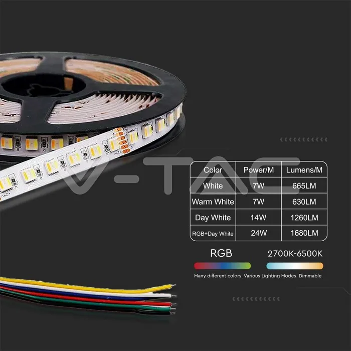 V-TAC VT-2895 LED Лента SMD5050 60/1 24V IP20 3in1+ RGB