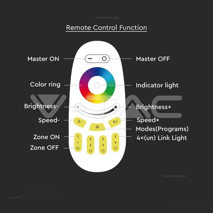 V-TAC VT-2923 Тъч Дистанционно RGB Бяло Бяло
