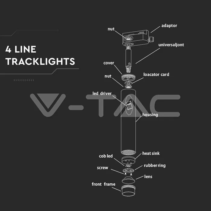 V-TAC VT-352 7W LED Прожектор Релсов Монтаж SAMSUNG Чип Бял 5000K