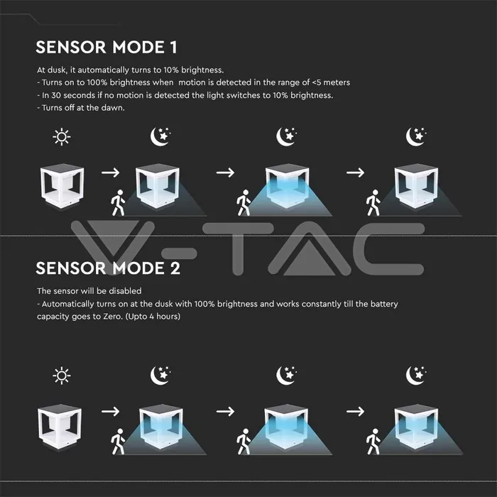 V-TAC VT-6806 LED Соларен Стълб Бял 3000К
