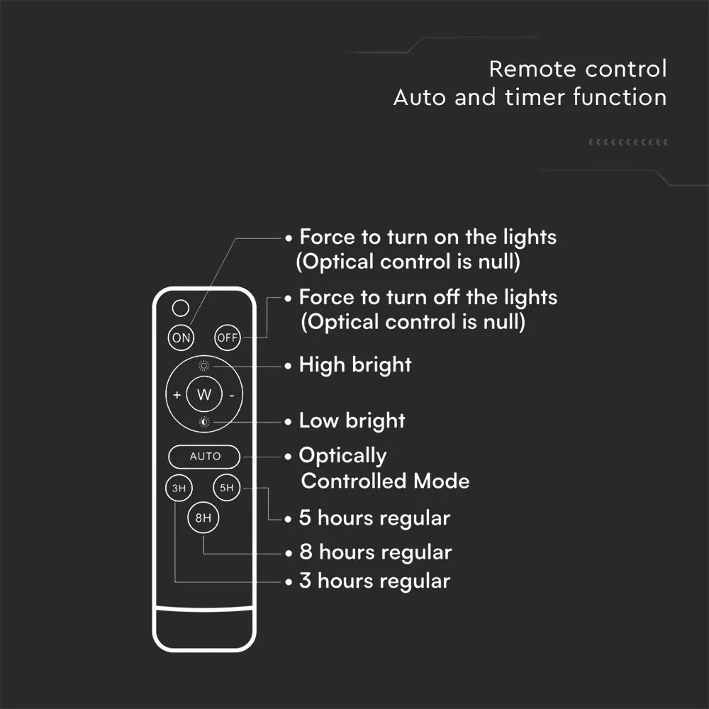 V-TAC VT-6964 6W LED Соларен Прожектор 6400К