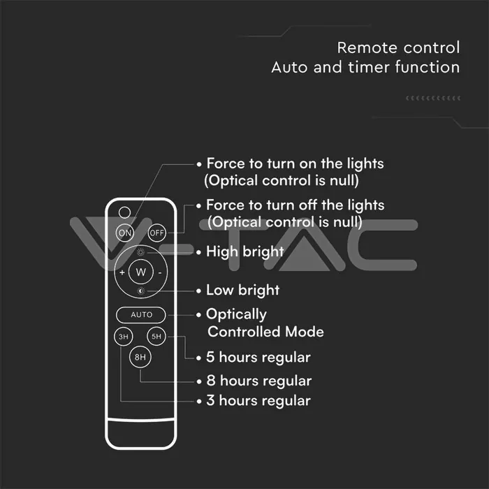 V-TAC VT-6970 20W LED Соларен Прожектор 6400К