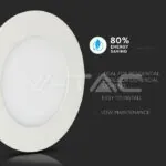 V-TAC VT-725 24W LED Панел Premium SAMSUNG Чип Кръг 4000K