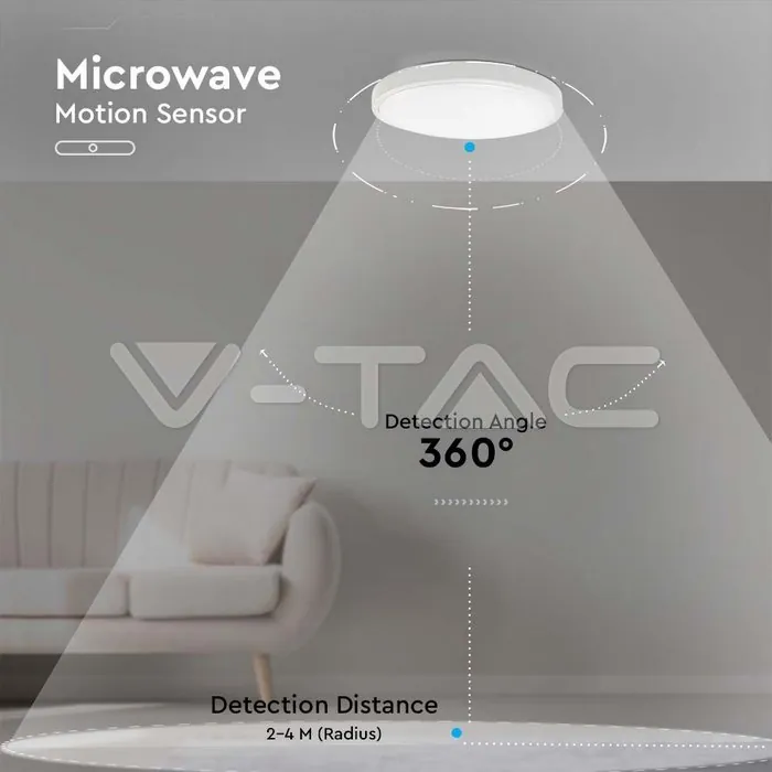 V-TAC VT-7659 18W LED Плафон Кръг Микровълнов Сензор Бяла Рамка 3000К IP44
