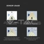 V-TAC VT-7667 24W LED Плафон Квадрат Микровълнов Сензор Черна Рамка 4000К IP44