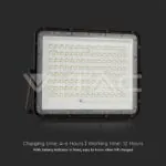 V-TAC VT-7828 20W LED Соларен Прожектор 4000K Сменяема Батерия Черно Тяло