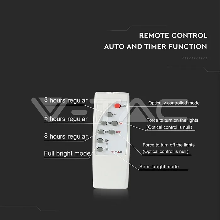 V-TAC VT-8578 50W LED Прожектор с Фотоволтаичен Панел 4000K
