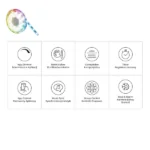 Milagro EKSM7689 RGB Wi-FI 3m Smart Tuya LED комплект IP65 + CCT + Dim 12V