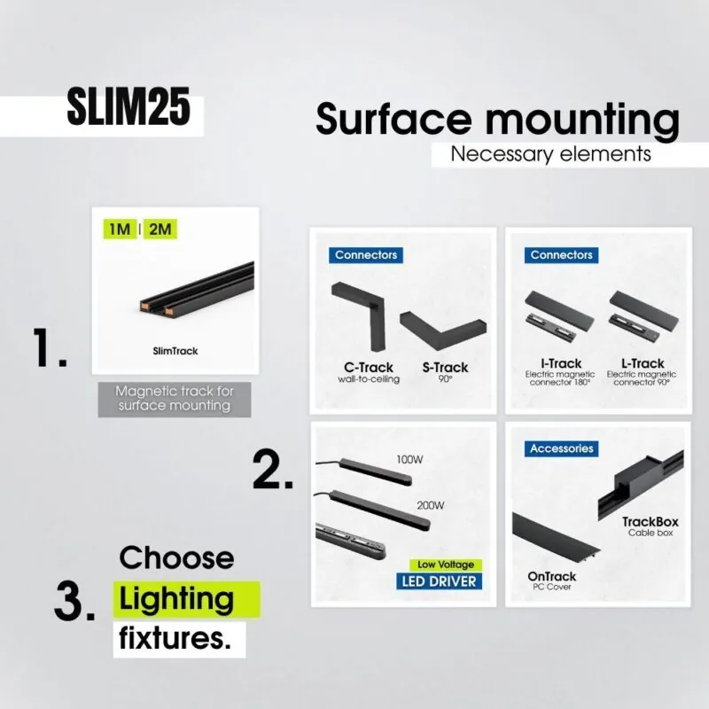 VivaluxVIV005176SLIM25 метална планка M-Track metal сет 2 бр./6 бр. нитове